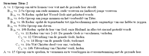 struktuur klein 2
