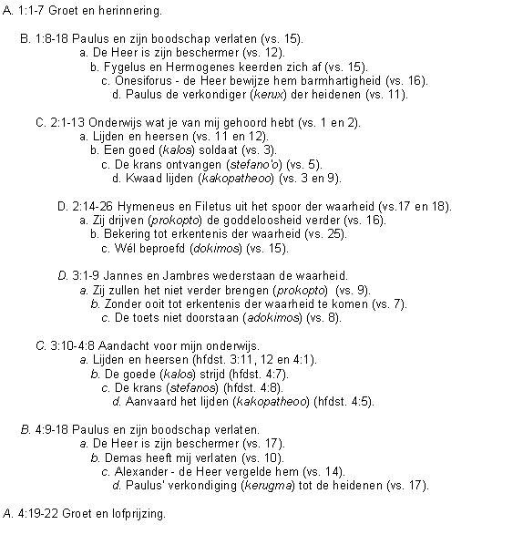 AMEN 64 pagina 31 structuur
