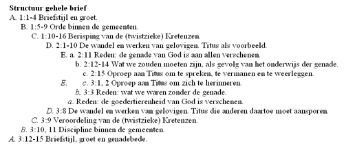 structuur klein