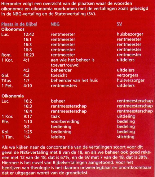 AMEN 58 p06 overzicht edit